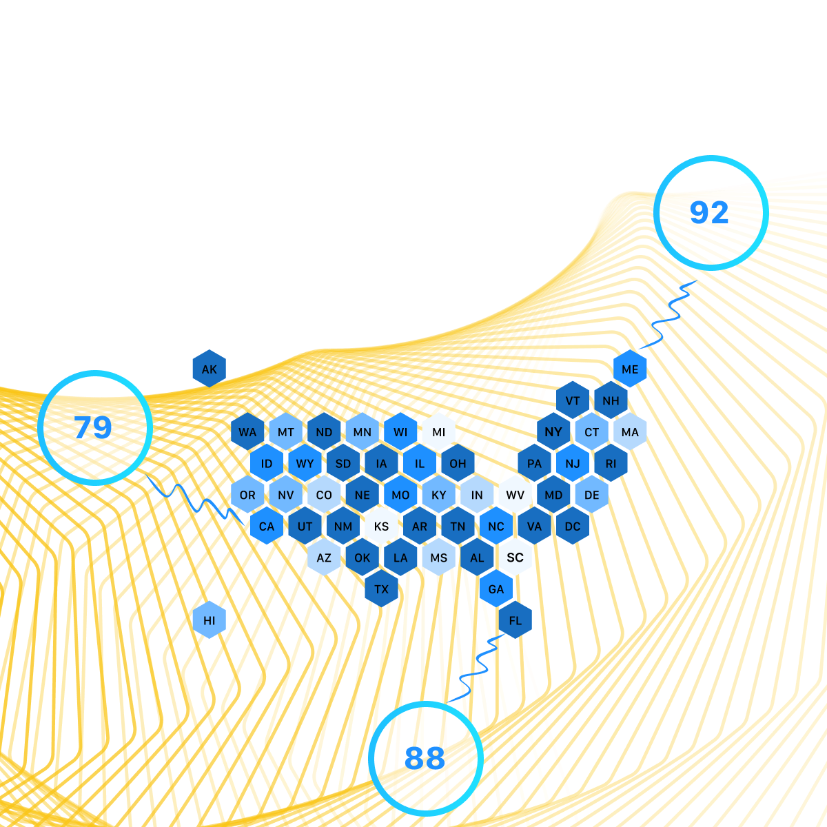 AI Market Scoring – Coming Soon